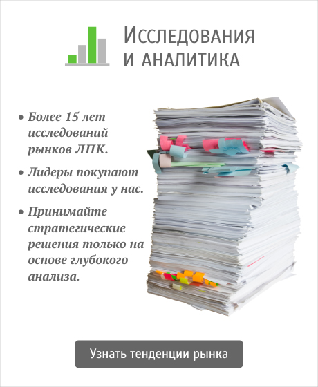 Аналитика и исследования рынков лесной промышленности