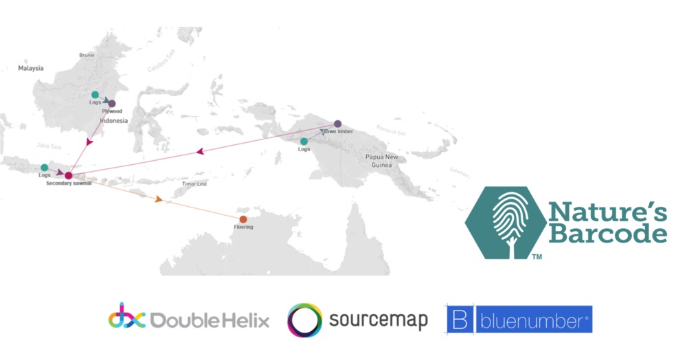 DoubleHelix, Sourcemap, Bluenumber launch timber traceability platform