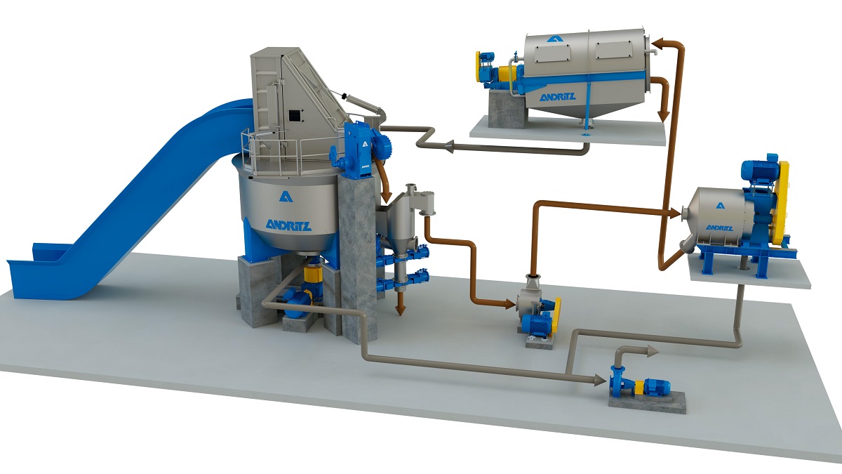 Andritz to supply complete OCC line to Shanying Paper (Jilin) in China