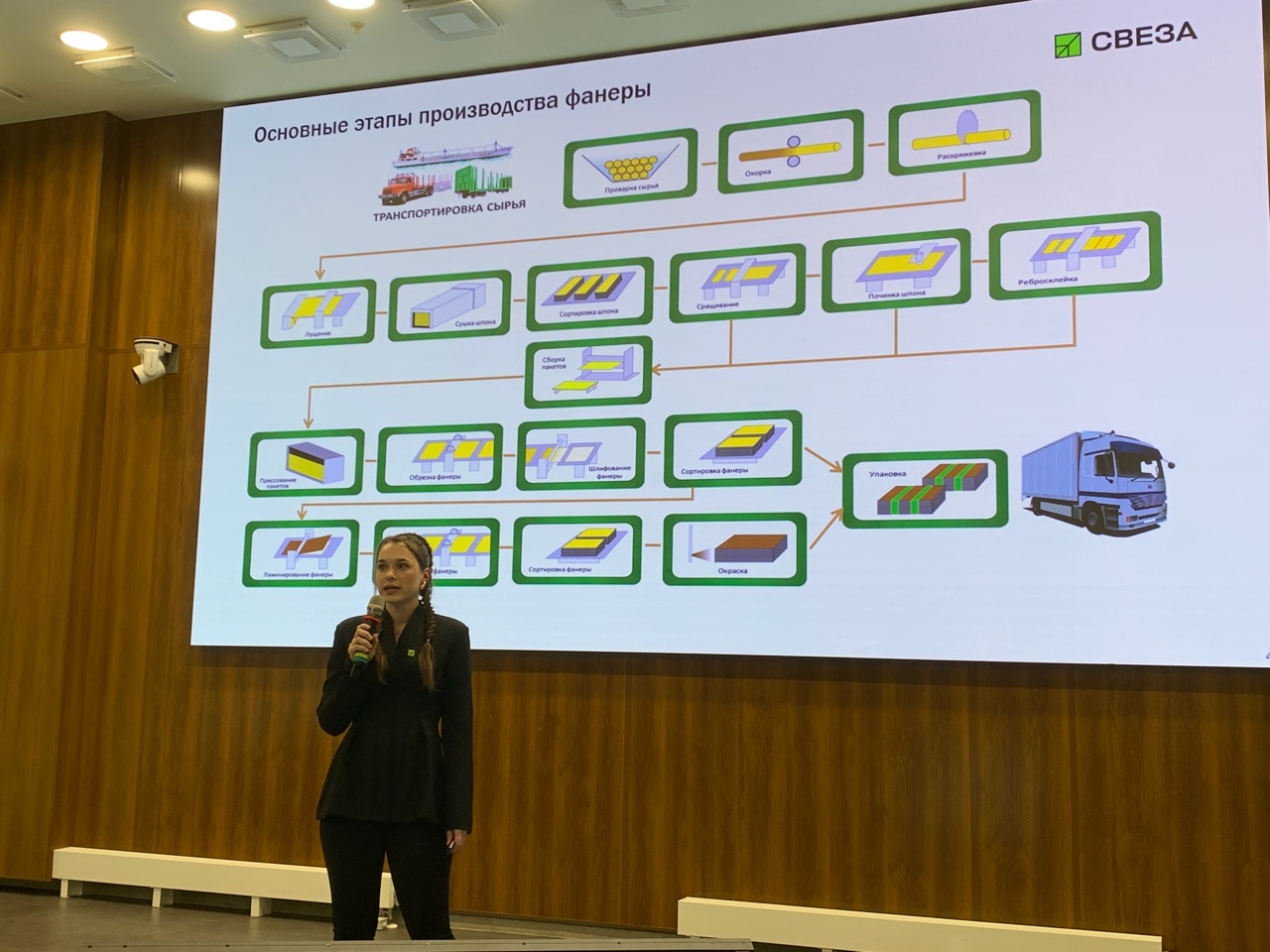 За пять лет «Свеза» снизила потребление воды на 35%