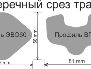 Гусеницы для форвардера и харвестера