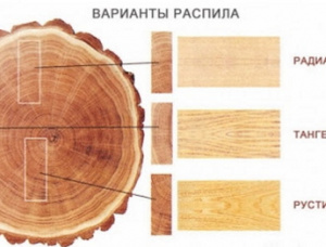 27 мм x 120 мм x 4000 мм  Доска обрезная Лиственница сибирская S4S GR