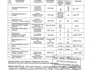 ТМН-6300/110/10 кВА, трансформатор силовой, с хранения, в работе не был. Продам