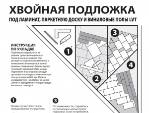 Подложка для пола хвойная STEICO Underfloor 3 мм