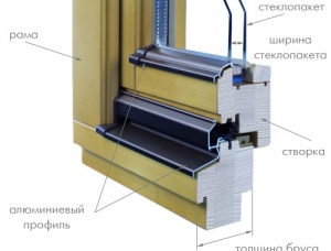 Windows of laminated veneer lumber