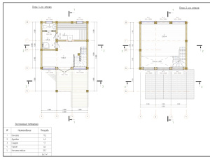 木框架房屋 西伯利亚落叶松 54 m<sup>2</sup>