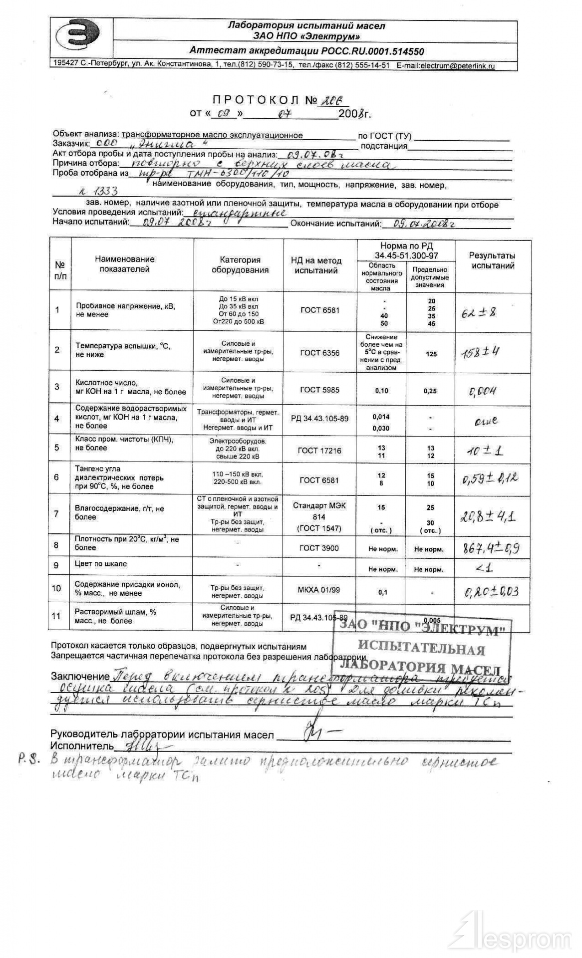 Протокол испытания трансформаторного масла на пробой образец