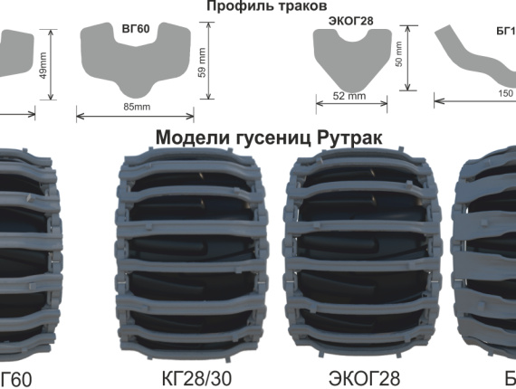 Гусеницы для форвардера и харвестера